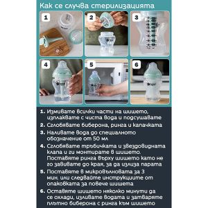 Tommee Tippee Комплект за новородено ANTI-COLIC+ САМОСТЕРИЛИЗИРАЩ TT.0036